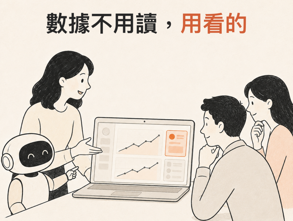 怎麼把數據做成團隊一眼就懂的看板？我用 Claude Artifacts 的完整做法