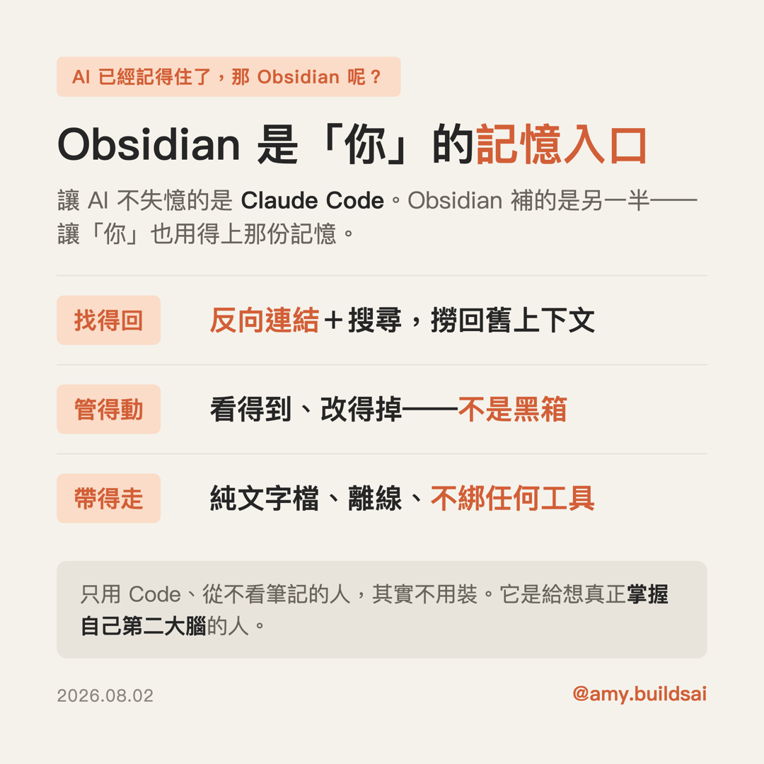 示意卡:Obsidian 是『你』的記憶入口——找得回、管得動、帶得走(示意資料)